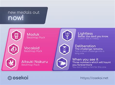 New osu! medals cool : r/osugame .
